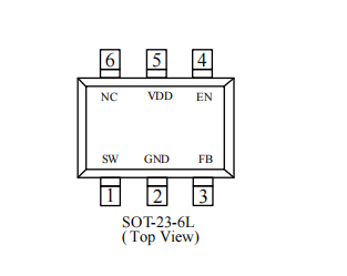 LN3608